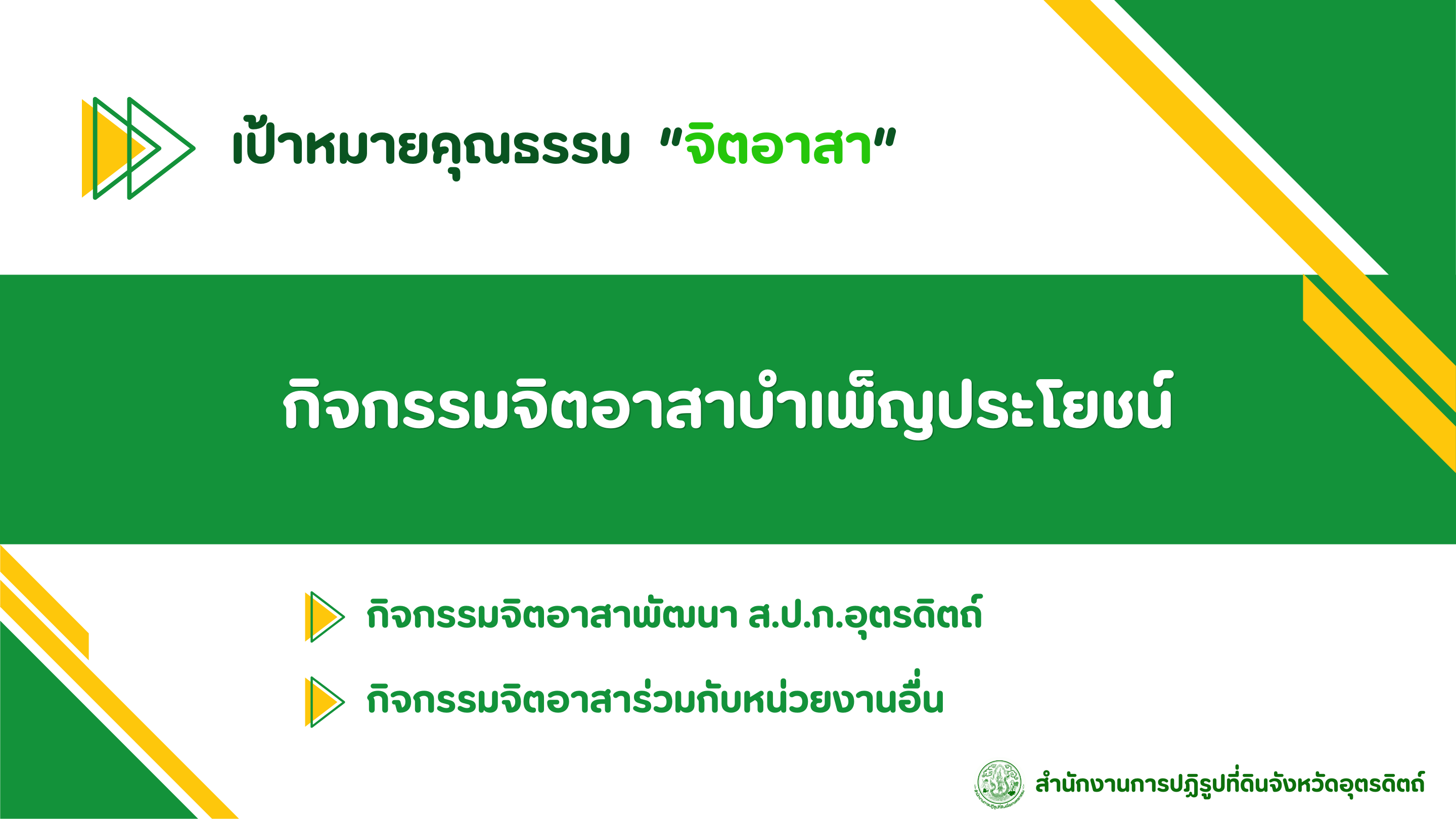 title - ผลสำเร็จการดำเนินงานการประเมินองค์กรคุณธรรม ปีงบประมาณ พ.ศ. 2569 ส.ป.ก.อุตรดิตถ์